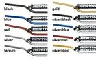 Renthal 7/8" Handlebars For Atv Silver 677-01-SI-03-219 New. Price: $108.03.